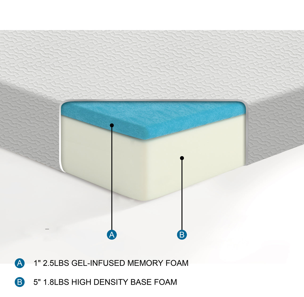 6" Twin Gel-Infused Memory Foam Mattress