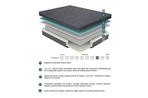 8'' Gel-Infused Memory Foam Hybrid Mattress